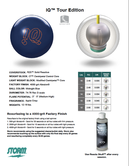 Storm IQ Tour - Bowlers Asylum - World Elite Bowling - SRGBBFS - Storm Bowling - Roto Grip Bowling - 900 Global Bowling - Motiv Bowling - Track Bowling - Brunswick Bowling - Radical Bowling - Ebonite Bowling - DV8 Bowling - Columbia 300 Bowling - Hammer Bowling