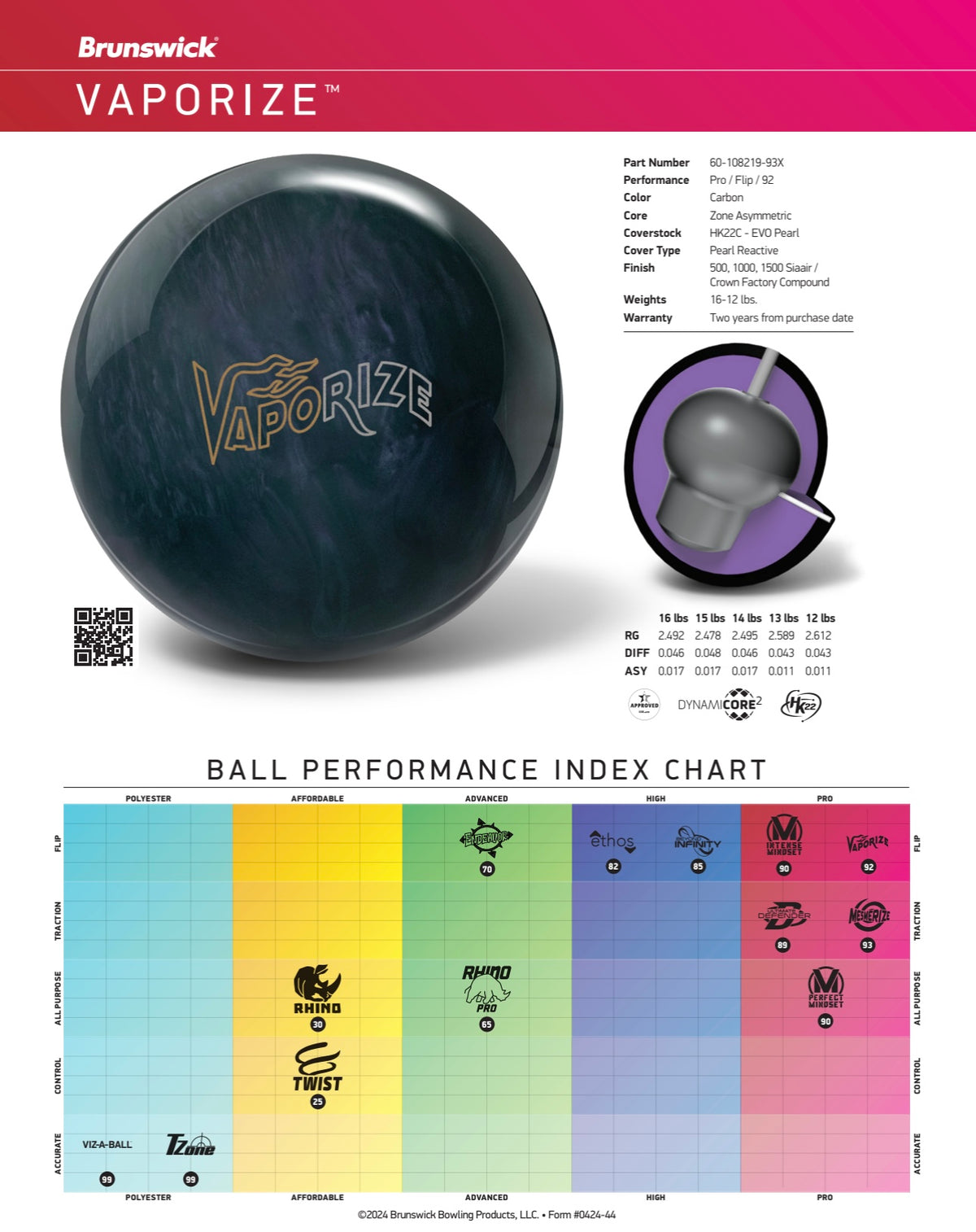 Brunswick Vaporize - Bowlers Asylum - World Elite Bowling - SRGBBFS - Storm Bowling - Roto Grip Bowling - 900 Global Bowling - Motiv Bowling - Track Bowling - Brunswick Bowling - Radical Bowling - Ebonite Bowling - DV8 Bowling - Columbia 300 Bowling - Hammer Bowling