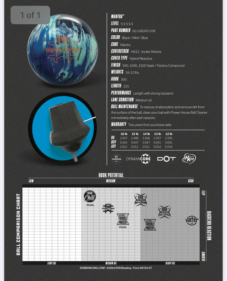 DV8 Mantra - Bowlers Asylum - World Elite Bowling - SRGBBFS - Storm Bowling - Roto Grip Bowling - 900 Global Bowling - Motiv Bowling - Track Bowling - Brunswick Bowling - Radical Bowling - Ebonite Bowling - DV8 Bowling - Columbia 300 Bowling - Hammer Bowling