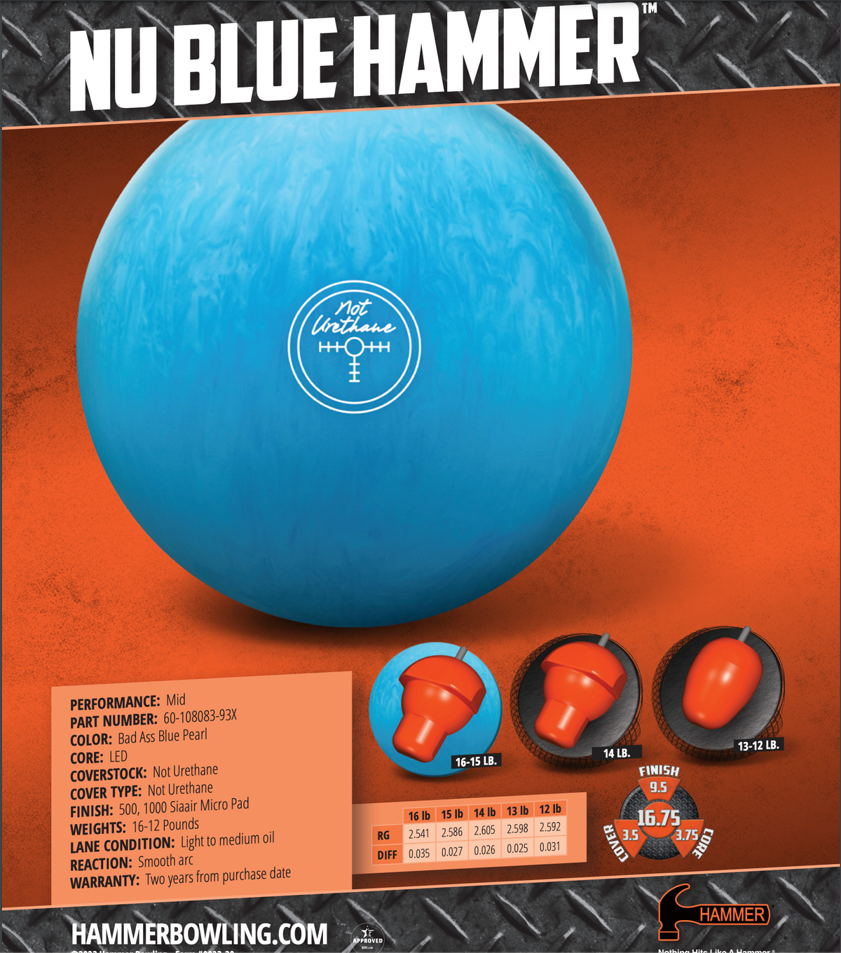 Hammer NU Blue - Bowlers Asylum - World Elite Bowling - SRGBBFS - Storm Bowling - Roto Grip Bowling - 900 Global Bowling - Motiv Bowling - Track Bowling - Brunswick Bowling - Radical Bowling - Ebonite Bowling - DV8 Bowling - Columbia 300 Bowling - Hammer Bowling