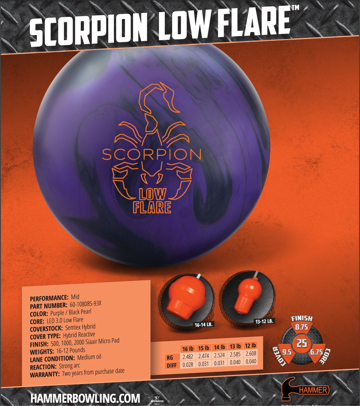 Hammer Scorpion Low Flare - Bowlers Asylum - World Elite Bowling - SRGBBFS - Storm Bowling - Roto Grip Bowling - 900 Global Bowling - Motiv Bowling - Track Bowling - Brunswick Bowling - Radical Bowling - Ebonite Bowling - DV8 Bowling - Columbia 300 Bowling - Hammer Bowling