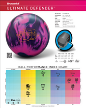 Load image into Gallery viewer, Brunswick Ultimate Defender - Bowlers Asylum - World Elite Bowling - SRGBBFS - Storm Bowling - Roto Grip Bowling - 900 Global Bowling - Motiv Bowling - Track Bowling - Brunswick Bowling - Radical Bowling - Ebonite Bowling - DV8 Bowling - Columbia 300 Bowling - Hammer Bowling
