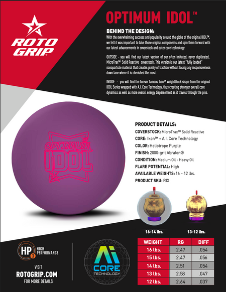 Roto Grip Optimum Idol - Bowlers Asylum - World Elite Bowling - SRGBBFS - Storm Bowling - Roto Grip Bowling - 900 Global Bowling - Motiv Bowling - Track Bowling - Brunswick Bowling - Radical Bowling - Ebonite Bowling - DV8 Bowling - Columbia 300 Bowling - Hammer Bowling