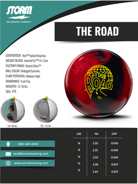 Storm The Road - Bowlers Asylum - World Elite Bowling - SRGBBFS - Storm Bowling - Roto Grip Bowling - 900 Global Bowling - Motiv Bowling - Track Bowling - Brunswick Bowling - Radical Bowling - Ebonite Bowling - DV8 Bowling - Columbia 300 Bowling - Hammer Bowling