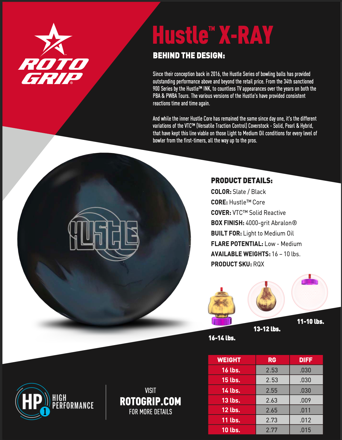 Roto Grip Hustle X-Ray – Bowlers Asylum Roto Grip Hustle X-Ray – Bowlers Asylum