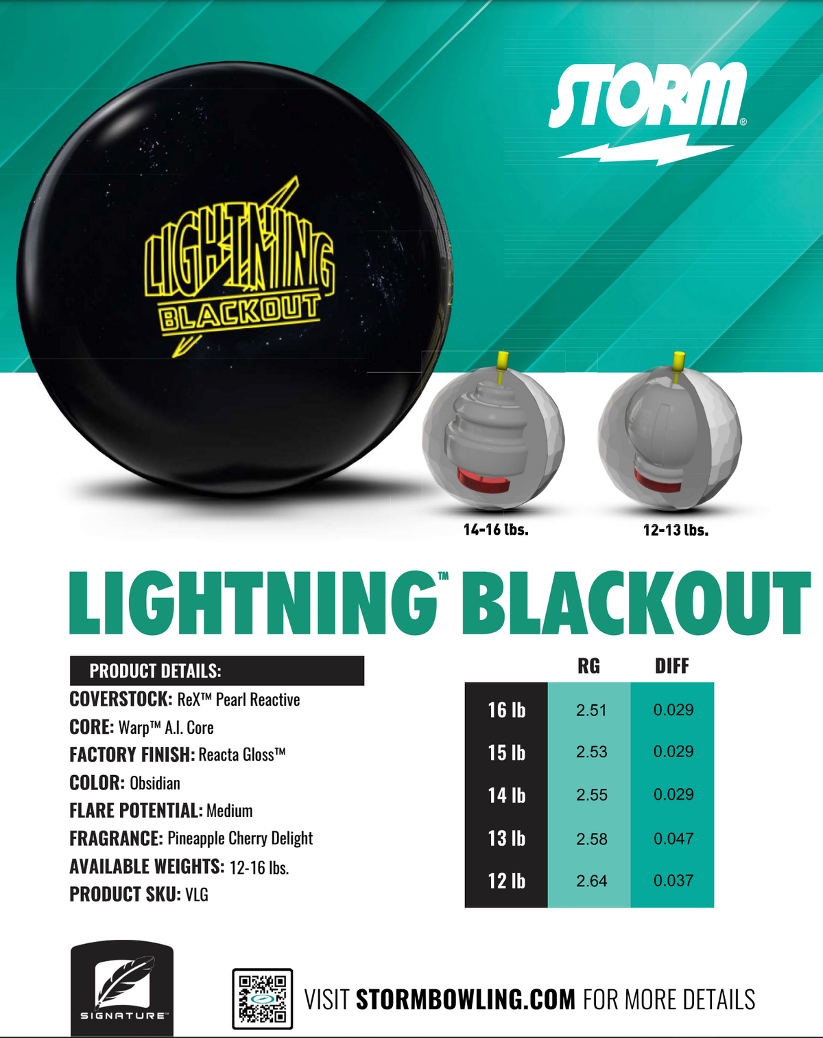 Storm Lightning Blackout - Bowlers Asylum - World Elite Bowling - SRGBBFS - Storm Bowling - Roto Grip Bowling - 900 Global Bowling - Motiv Bowling - Track Bowling - Brunswick Bowling - Radical Bowling - Ebonite Bowling - DV8 Bowling - Columbia 300 Bowling - Hammer Bowling