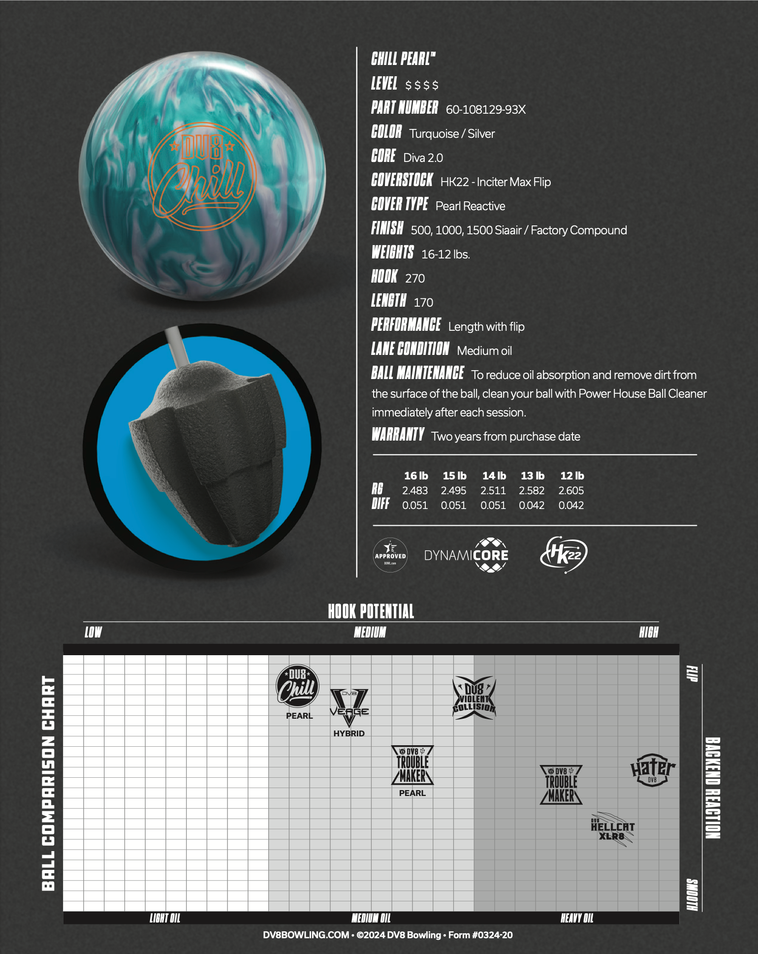 DV8 Chill Pearl - Bowlers Asylum - World Elite Bowling - SRGBBFS - Storm Bowling - Roto Grip Bowling - 900 Global Bowling - Motiv Bowling - Track Bowling - Brunswick Bowling - Radical Bowling - Ebonite Bowling - DV8 Bowling - Columbia 300 Bowling - Hammer Bowling