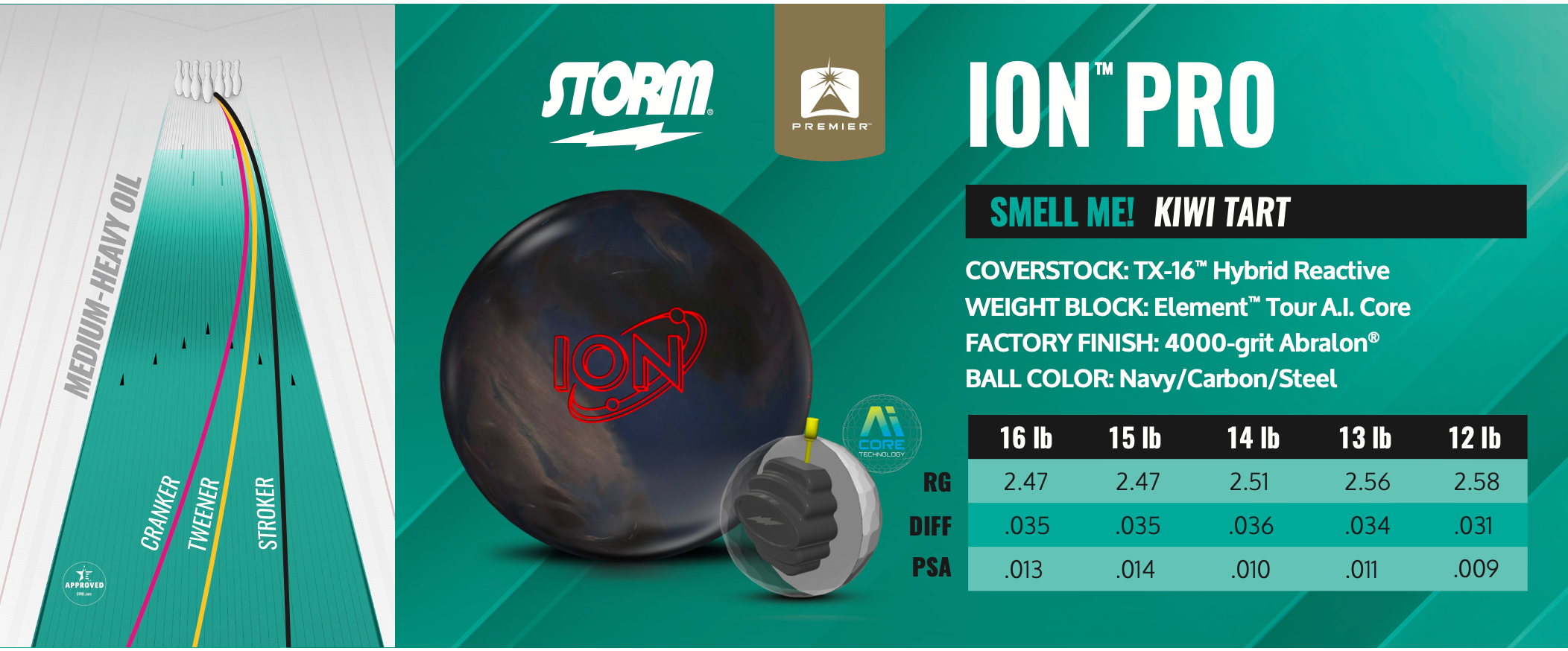 Storm Ion - Bowlers Asylum - World Elite Bowling - SRGBBFS - Storm Bowling - Roto Grip Bowling - 900 Global Bowling - Motiv Bowling - Track Bowling - Brunswick Bowling - Radical Bowling - Ebonite Bowling - DV8 Bowling - Columbia 300 Bowling - Hammer Bowling