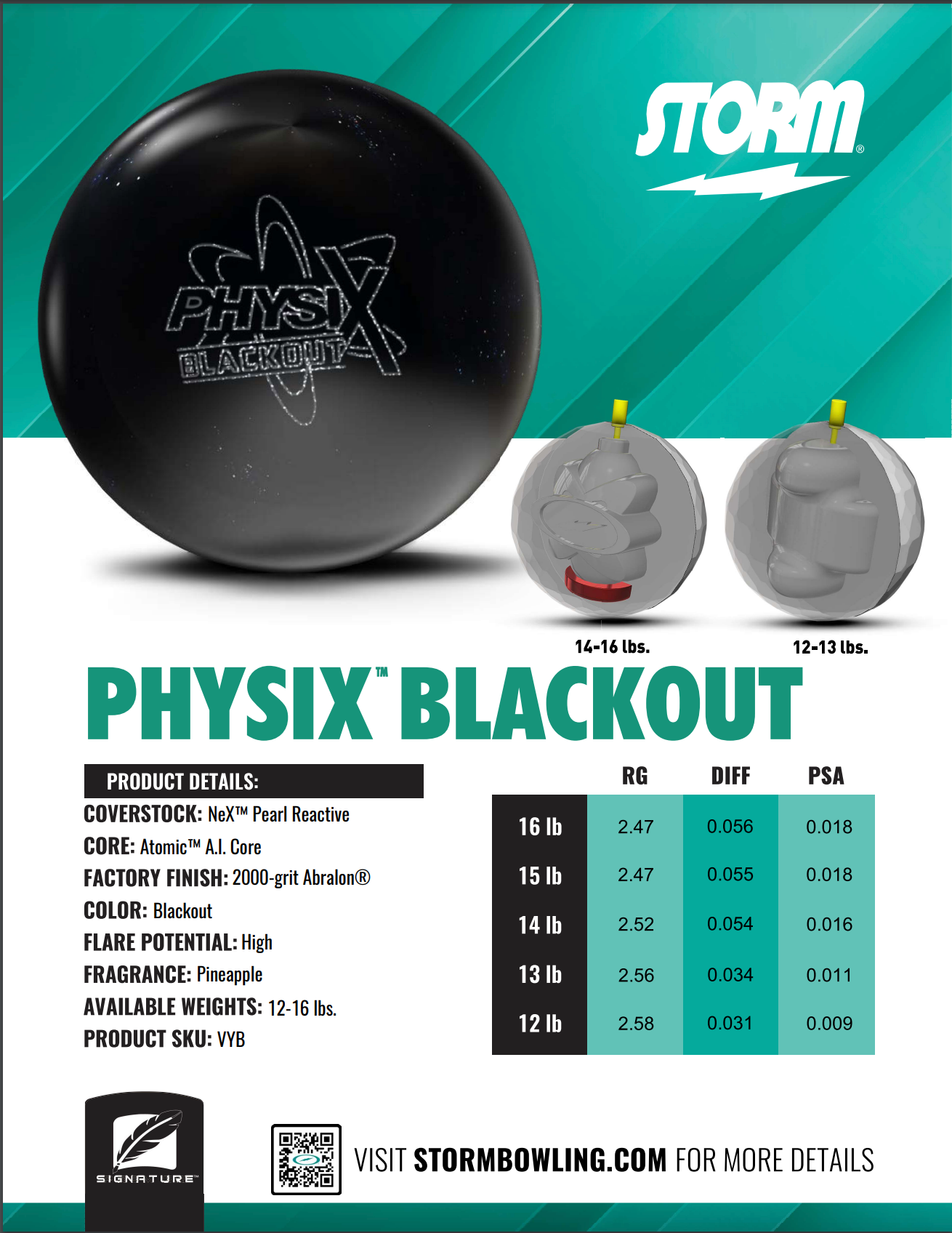 Storm Physix Blackout – Bowlers Asylum Storm Physix Blackout – Bowlers Asylum