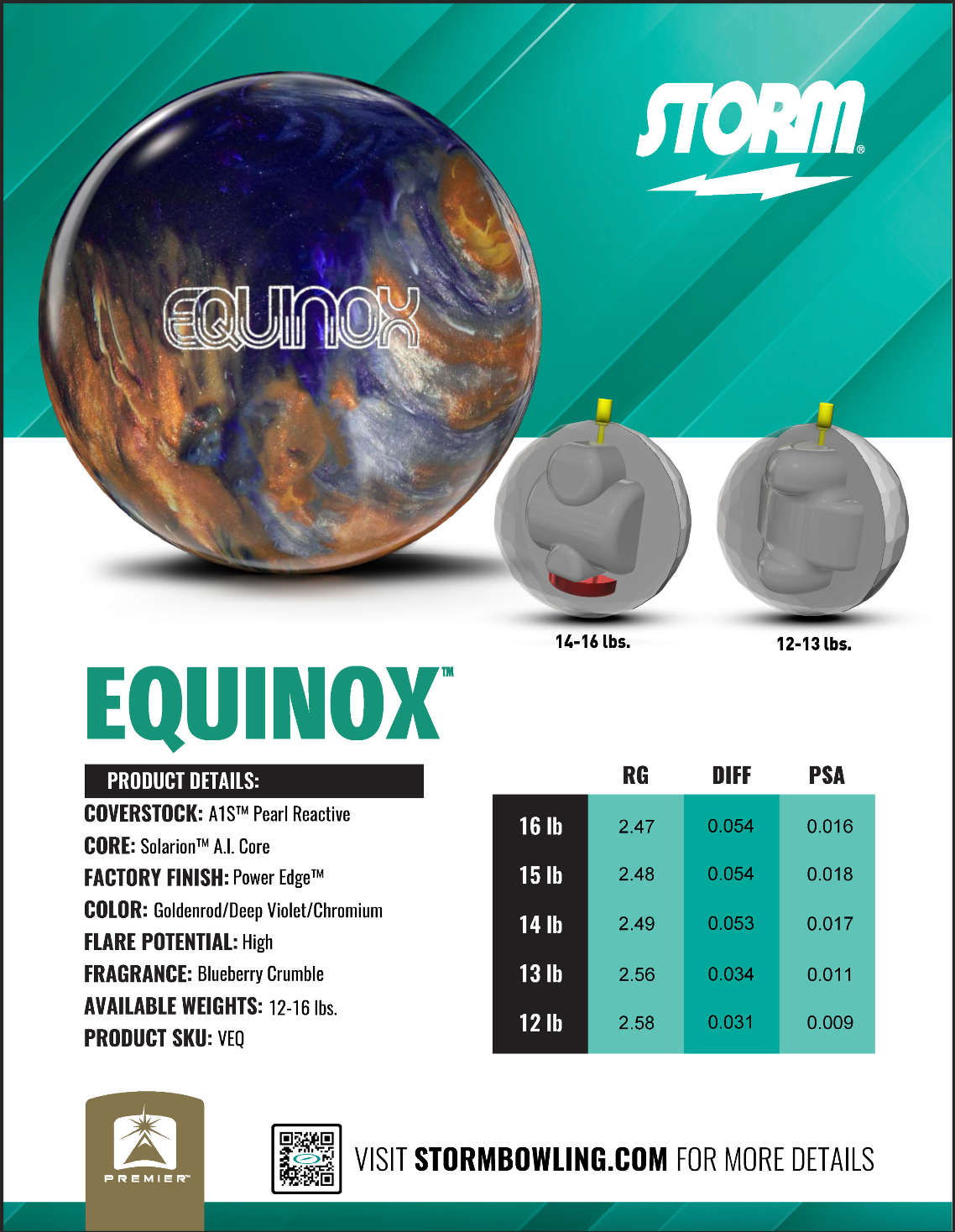 Storm Equinox – Bowlers Asylum Storm Equinox – Bowlers Asylum