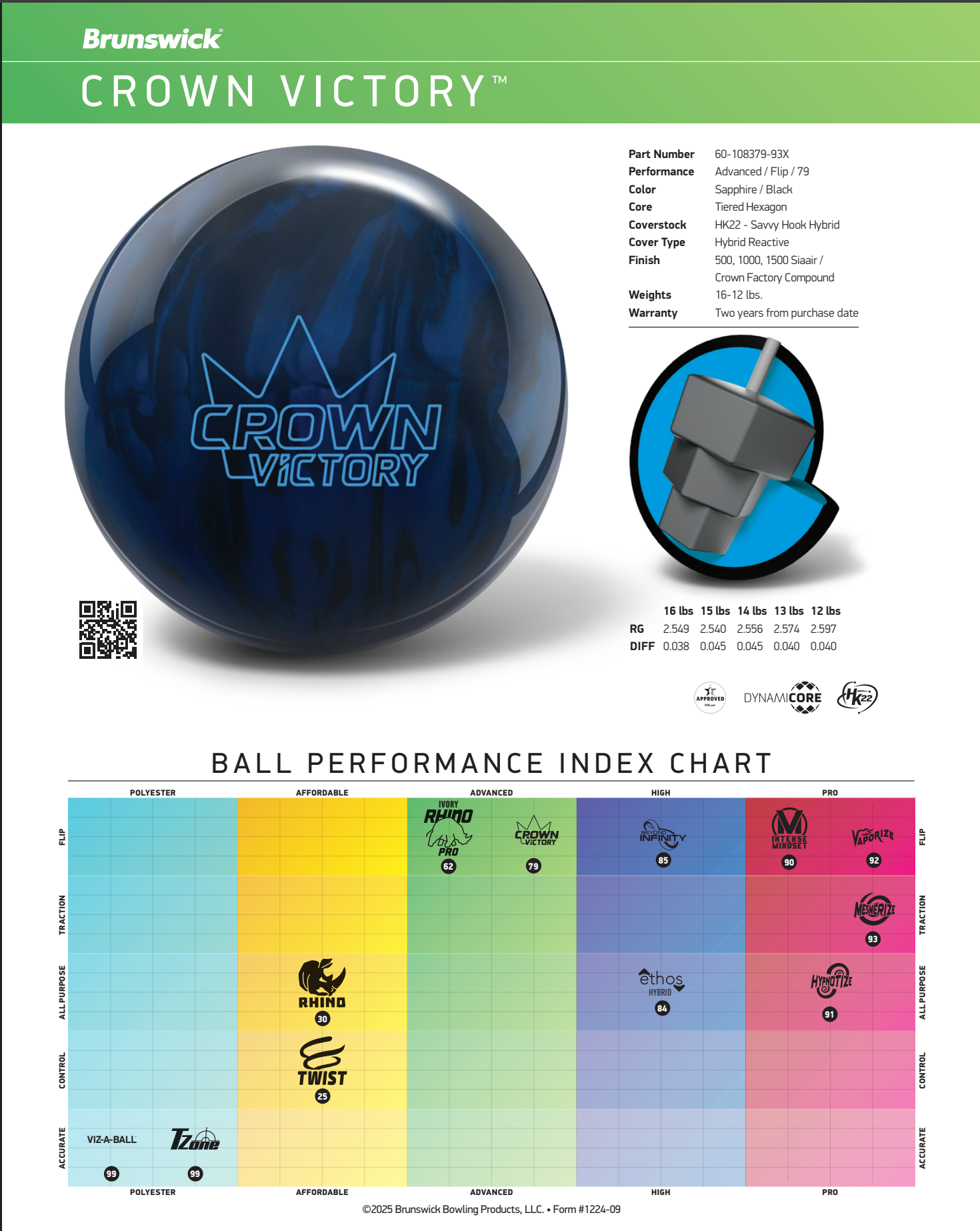 Brunswick Crown Victory - Bowlers Asylum - World Elite Bowling - SRGBBFS - Storm Bowling - Roto Grip Bowling - 900 Global Bowling - Motiv Bowling - Track Bowling - Brunswick Bowling - Radical Bowling - Ebonite Bowling - DV8 Bowling - Columbia 300 Bowling - Hammer Bowling