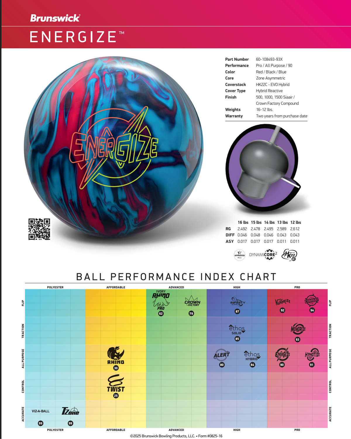 Brunswick Hypnotize - Bowlers Asylum - World Elite Bowling - SRGBBFS - Storm Bowling - Roto Grip Bowling - 900 Global Bowling - Motiv Bowling - Track Bowling - Brunswick Bowling - Radical Bowling - Ebonite Bowling - DV8 Bowling - Columbia 300 Bowling - Hammer Bowling