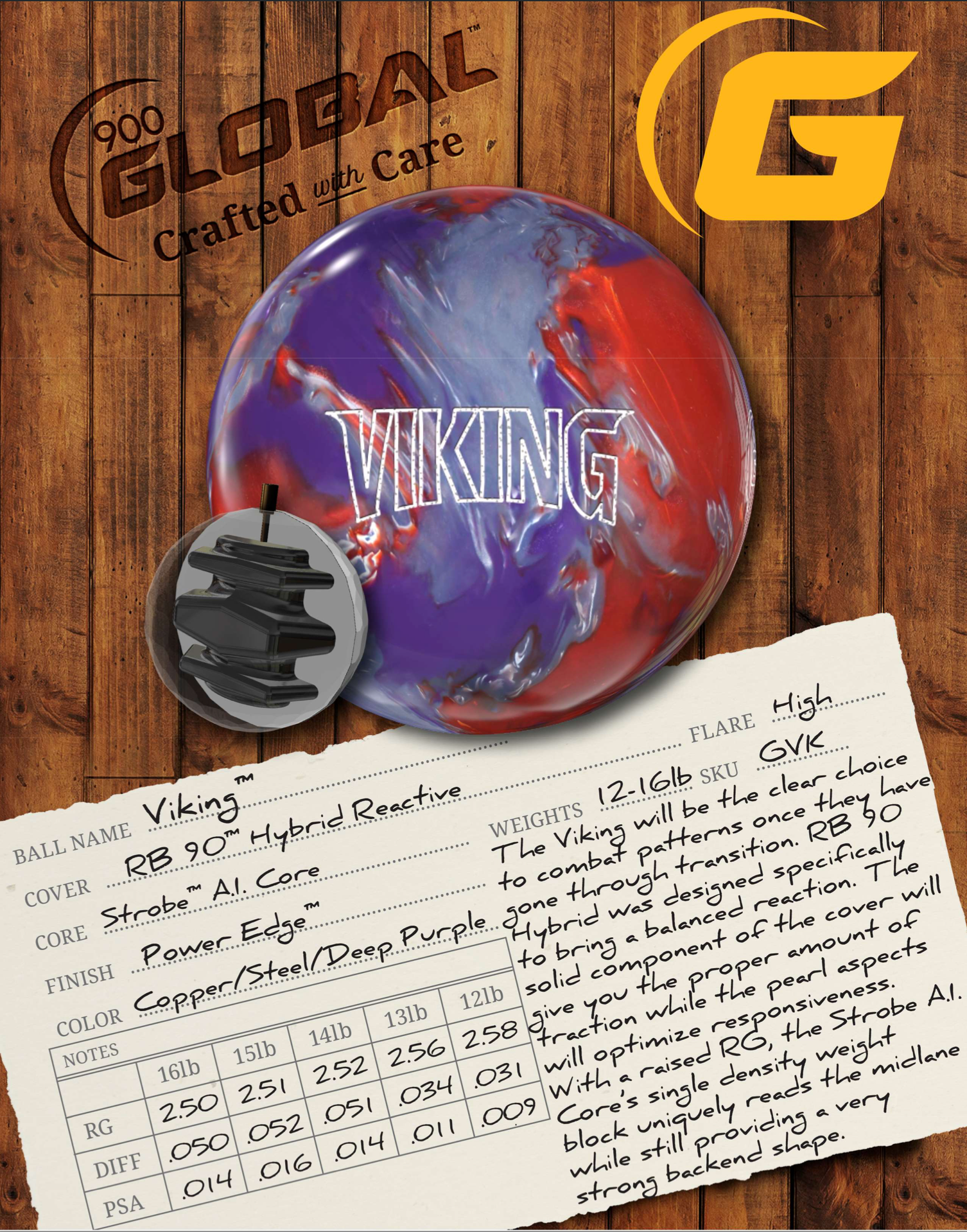 900 Global Viking (Pre-Order) - Bowlers Asylum - World Elite Bowling - SRGBBFS - Storm Bowling - Roto Grip Bowling - 900 Global Bowling - Motiv Bowling - Track Bowling - Brunswick Bowling - Radical Bowling - Ebonite Bowling - DV8 Bowling - Columbia 300 Bowling - Hammer Bowling