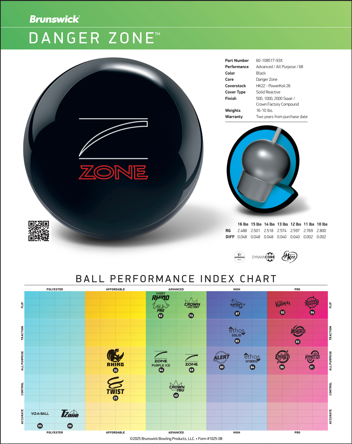 Brunswick Danger Zone - Bowlers Asylum - World Elite Bowling - SRGBBFS - Storm Bowling - Roto Grip Bowling - 900 Global Bowling - Motiv Bowling - Track Bowling - Brunswick Bowling - Radical Bowling - Ebonite Bowling - DV8 Bowling - Columbia 300 Bowling - Hammer Bowling