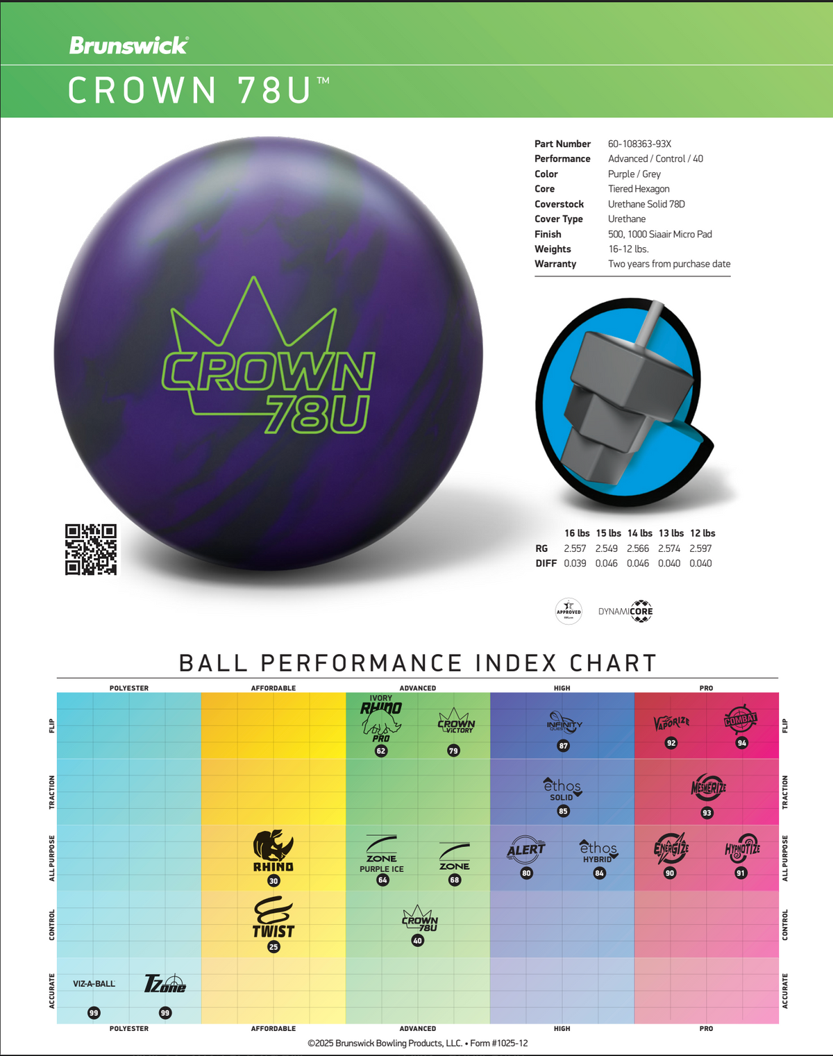 Brunswick Crown 78U - Bowlers Asylum - World Elite Bowling - SRGBBFS - Storm Bowling - Roto Grip Bowling - 900 Global Bowling - Motiv Bowling - Track Bowling - Brunswick Bowling - Radical Bowling - Ebonite Bowling - DV8 Bowling - Columbia 300 Bowling - Hammer Bowling