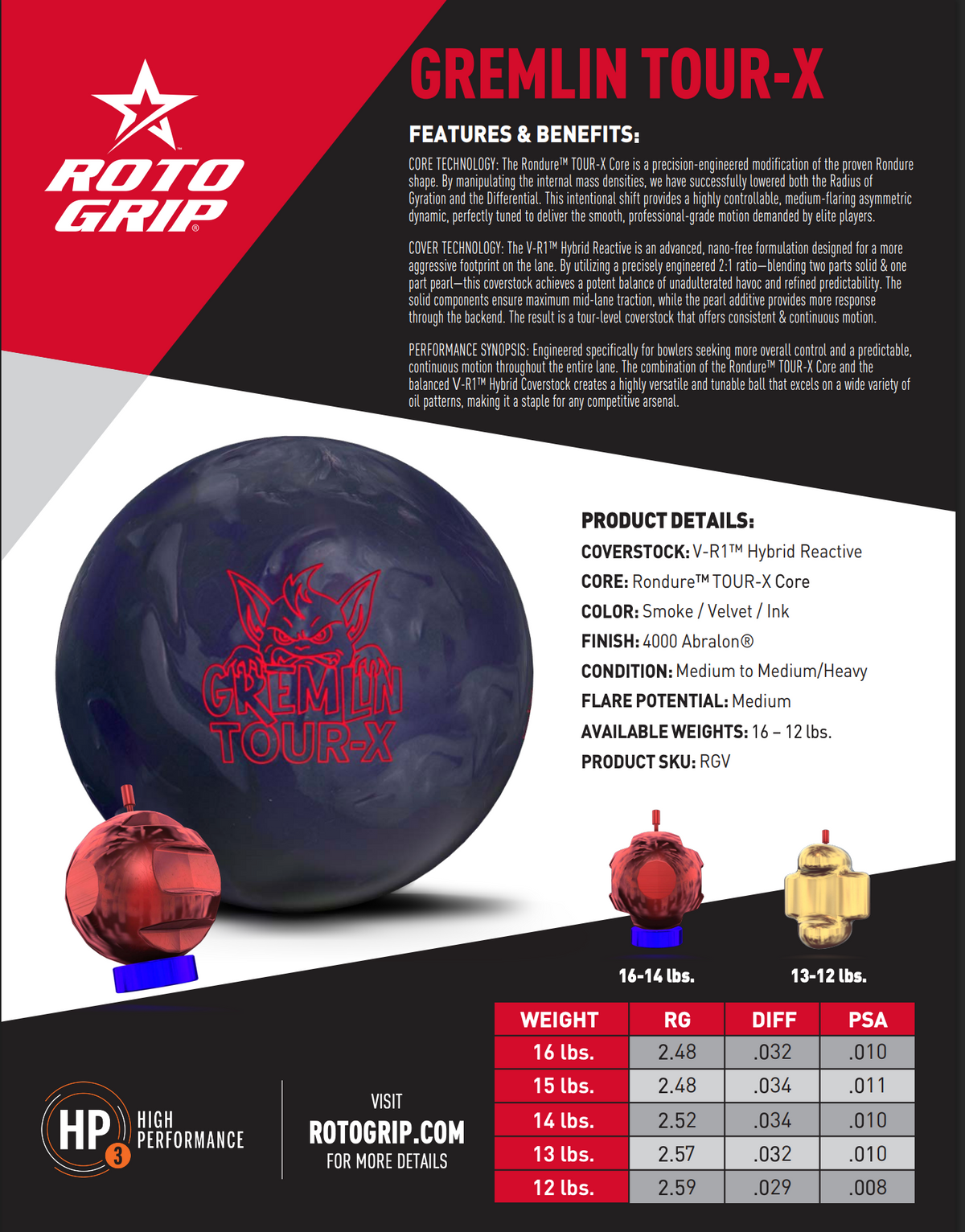 Roto Grip Gremlin Tour-X - Bowlers Asylum - World Elite Bowling - SRGBBFS - Storm Bowling - Roto Grip Bowling - 900 Global Bowling - Motiv Bowling - Track Bowling - Brunswick Bowling - Radical Bowling - Ebonite Bowling - DV8 Bowling - Columbia 300 Bowling - Hammer Bowling