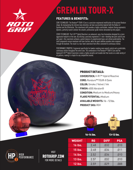 Roto Grip Gremlin Tour-X - Bowlers Asylum - World Elite Bowling - SRGBBFS - Storm Bowling - Roto Grip Bowling - 900 Global Bowling - Motiv Bowling - Track Bowling - Brunswick Bowling - Radical Bowling - Ebonite Bowling - DV8 Bowling - Columbia 300 Bowling - Hammer Bowling