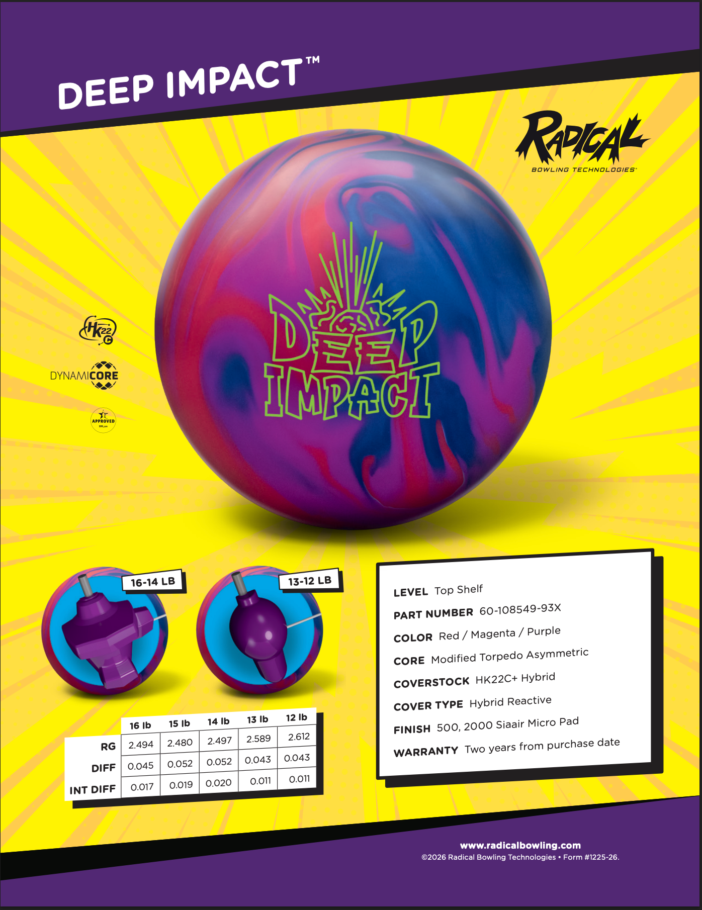 Radical Deep Impact – Bowlers Asylum