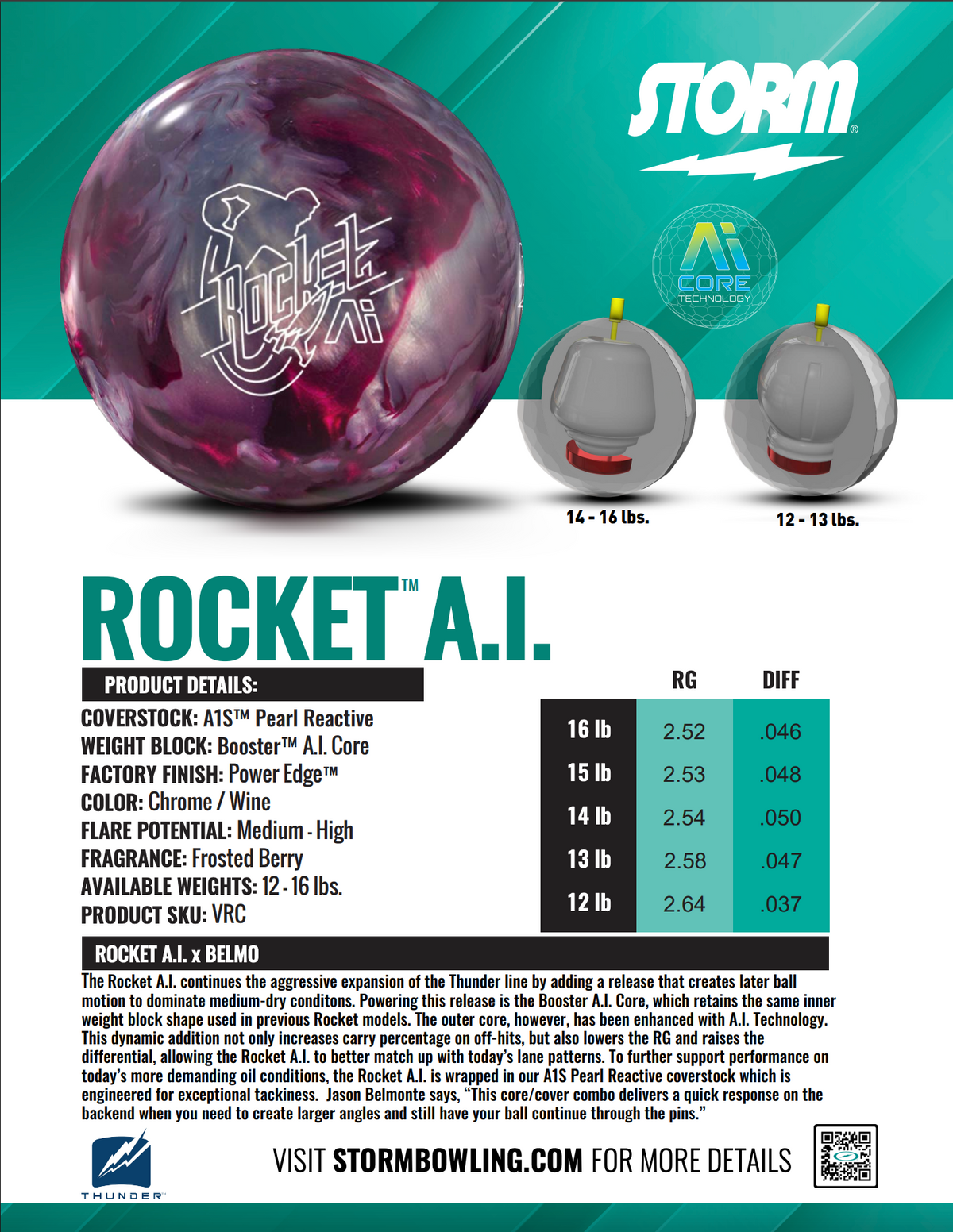 Storm Rocket A.I. - Bowlers Asylum - World Elite Bowling - SRGBBFS - Storm Bowling - Roto Grip Bowling - 900 Global Bowling - Motiv Bowling - Track Bowling - Brunswick Bowling - Radical Bowling - Ebonite Bowling - DV8 Bowling - Columbia 300 Bowling - Hammer Bowling