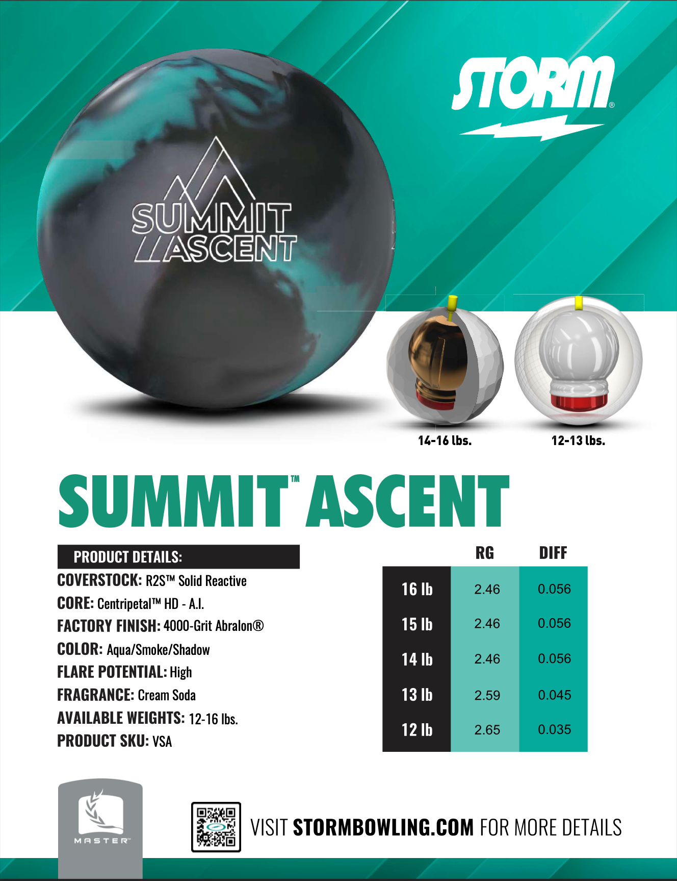 ストーム サミット 15lb（: Storm Summit 13lb : Sports &
