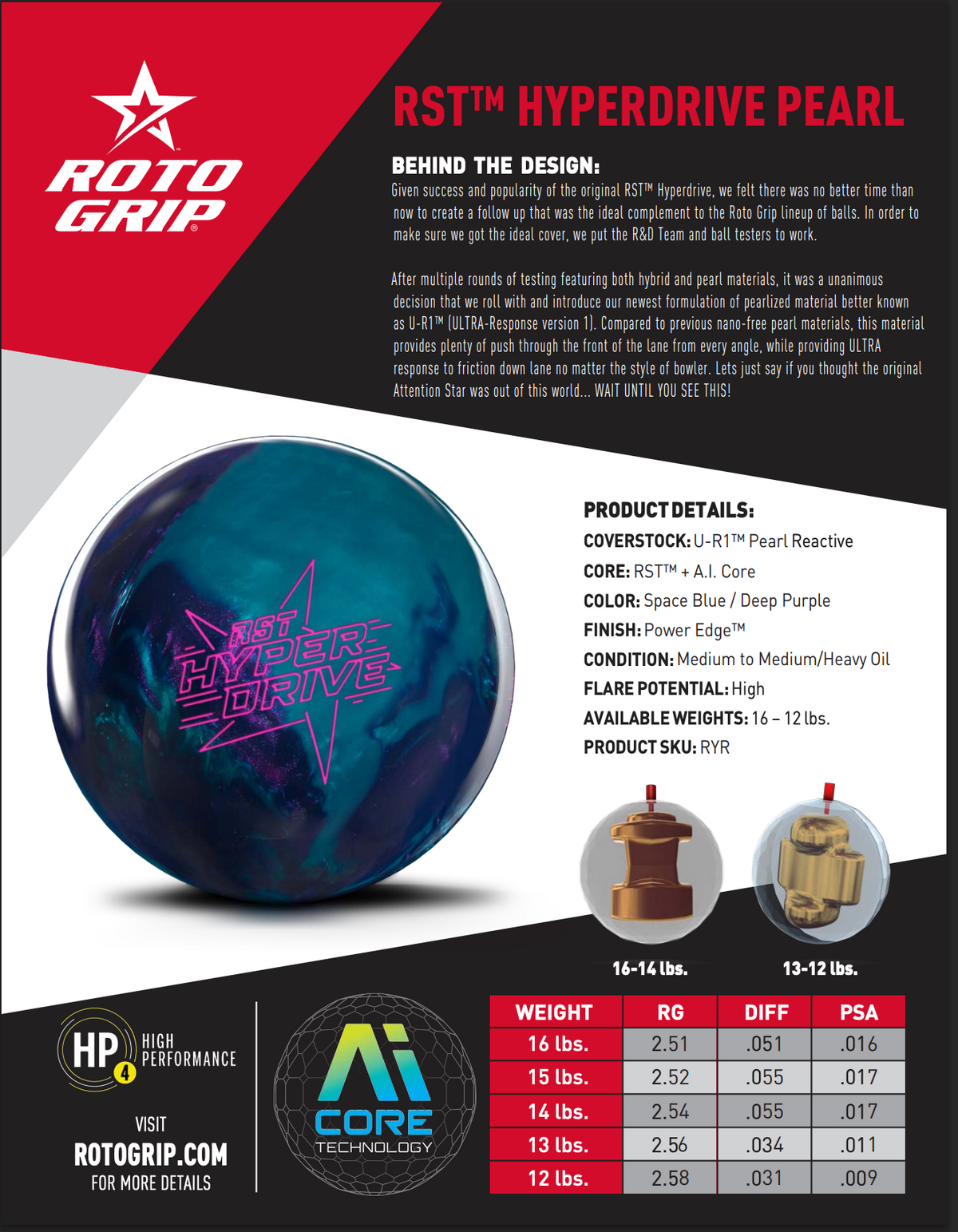 Roto Grip RST HyperDrive Pearl (Pre-Order) - Bowlers Asylum - World Elite Bowling - SRGBBFS - Storm Bowling - Roto Grip Bowling - 900 Global Bowling - Motiv Bowling - Track Bowling - Brunswick Bowling - Radical Bowling - Ebonite Bowling - DV8 Bowling - Columbia 300 Bowling - Hammer Bowling