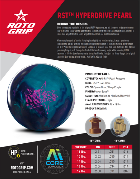Roto Grip RST HyperDrive Pearl (Pre-Order) - Bowlers Asylum - World Elite Bowling - SRGBBFS - Storm Bowling - Roto Grip Bowling - 900 Global Bowling - Motiv Bowling - Track Bowling - Brunswick Bowling - Radical Bowling - Ebonite Bowling - DV8 Bowling - Columbia 300 Bowling - Hammer Bowling