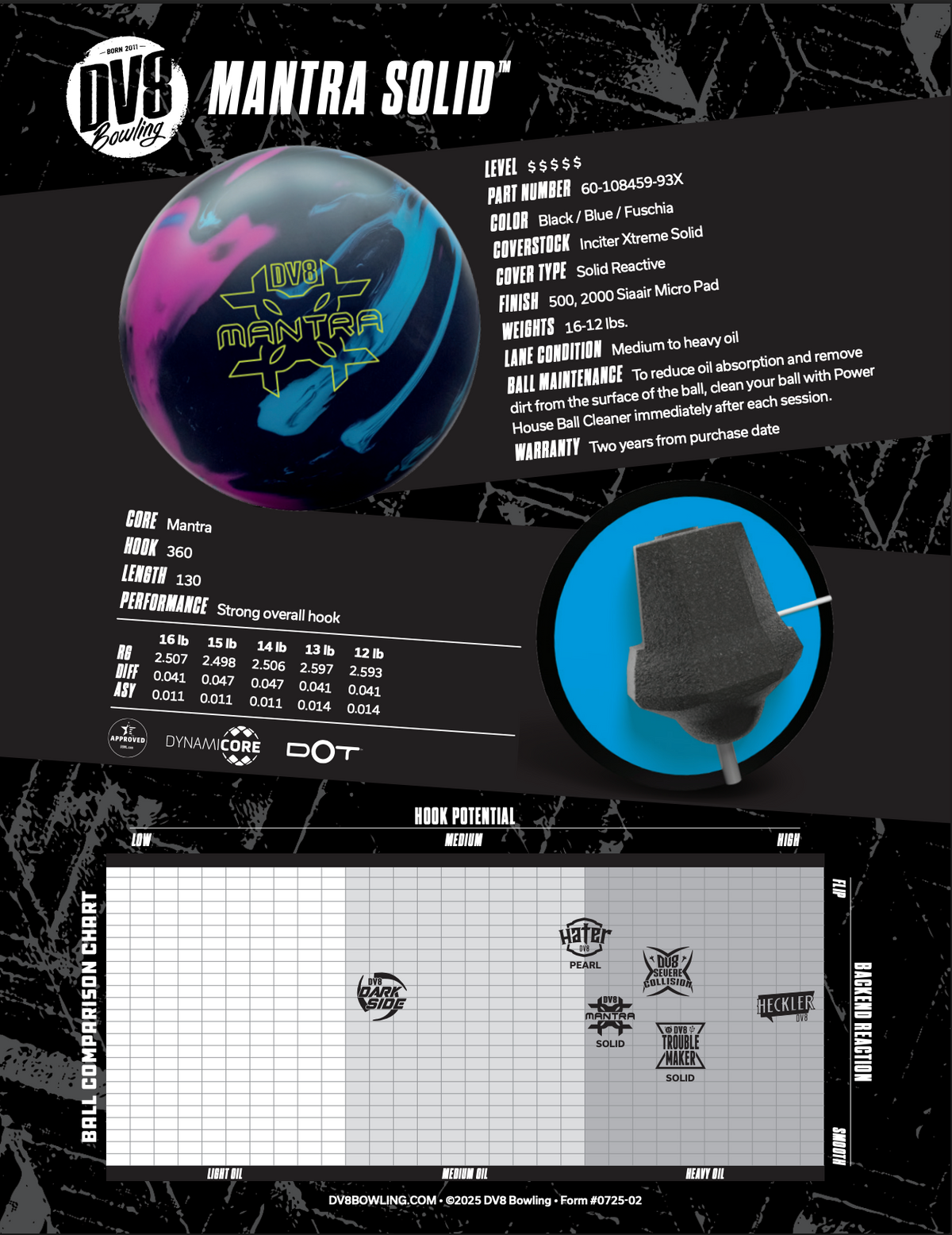 DV8 Mantra Solid (Pre-Order) - Bowlers Asylum - World Elite Bowling - SRGBBFS - Storm Bowling - Roto Grip Bowling - 900 Global Bowling - Motiv Bowling - Track Bowling - Brunswick Bowling - Radical Bowling - Ebonite Bowling - DV8 Bowling - Columbia 300 Bowling - Hammer Bowling