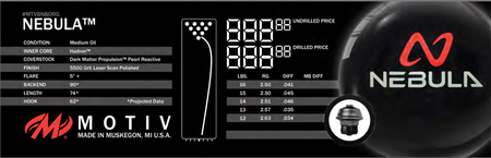 Motiv Nebula (Pre- Order) - Bowlers Asylum - World Elite Bowling - SRGBBFS - Storm Bowling - Roto Grip Bowling - 900 Global Bowling - Motiv Bowling - Track Bowling - Brunswick Bowling - Radical Bowling - Ebonite Bowling - DV8 Bowling - Columbia 300 Bowling - Hammer Bowling