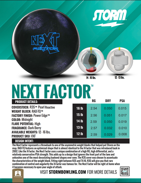 Storm Next Factor - Bowlers Asylum - World Elite Bowling - SRGBBFS - Storm Bowling - Roto Grip Bowling - 900 Global Bowling - Motiv Bowling - Track Bowling - Brunswick Bowling - Radical Bowling - Ebonite Bowling - DV8 Bowling - Columbia 300 Bowling - Hammer Bowling