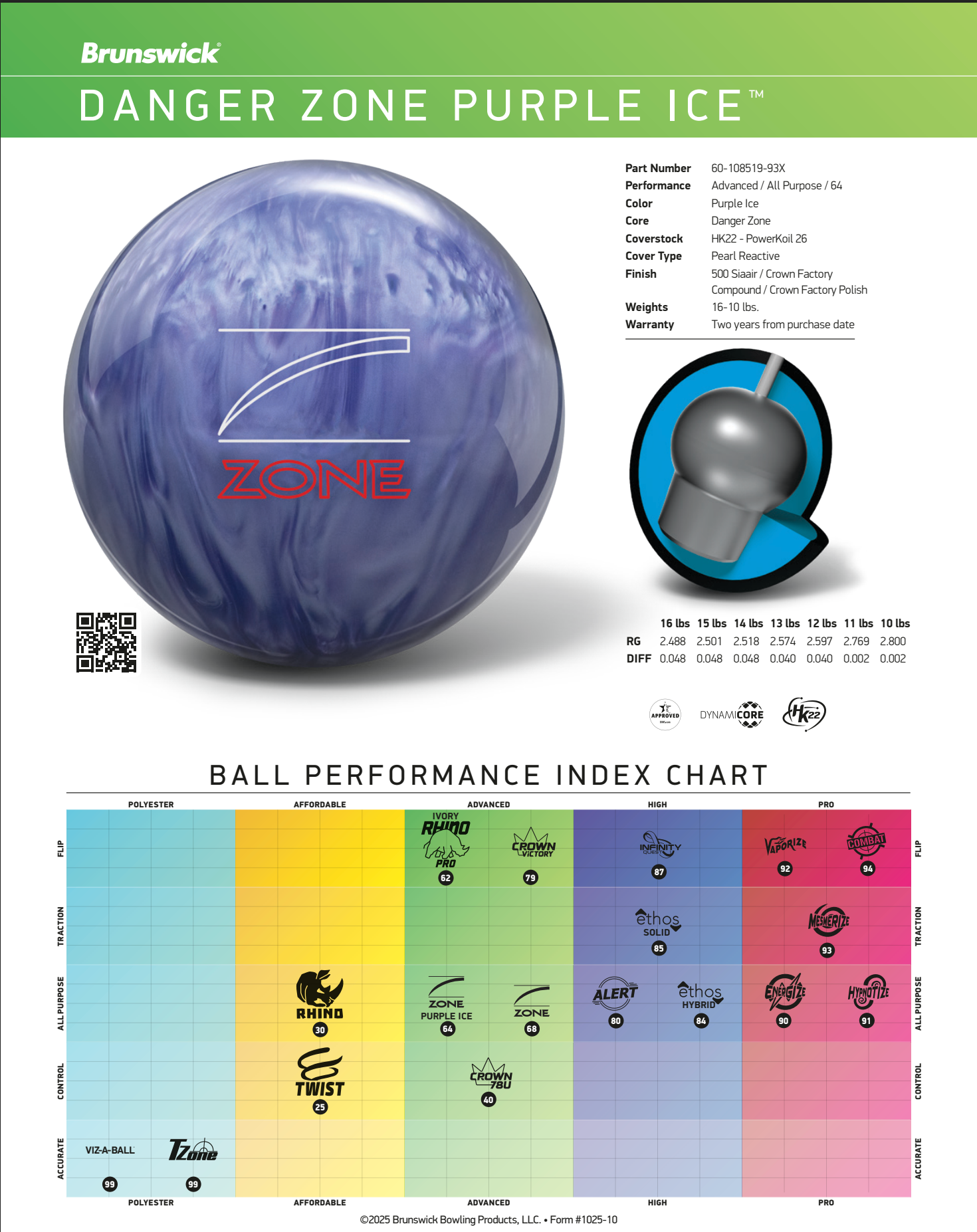 Brunswick Danger Zone Purple Ice - Bowlers Asylum - World Elite Bowling - SRGBBFS - Storm Bowling - Roto Grip Bowling - 900 Global Bowling - Motiv Bowling - Track Bowling - Brunswick Bowling - Radical Bowling - Ebonite Bowling - DV8 Bowling - Columbia 300 Bowling - Hammer Bowling