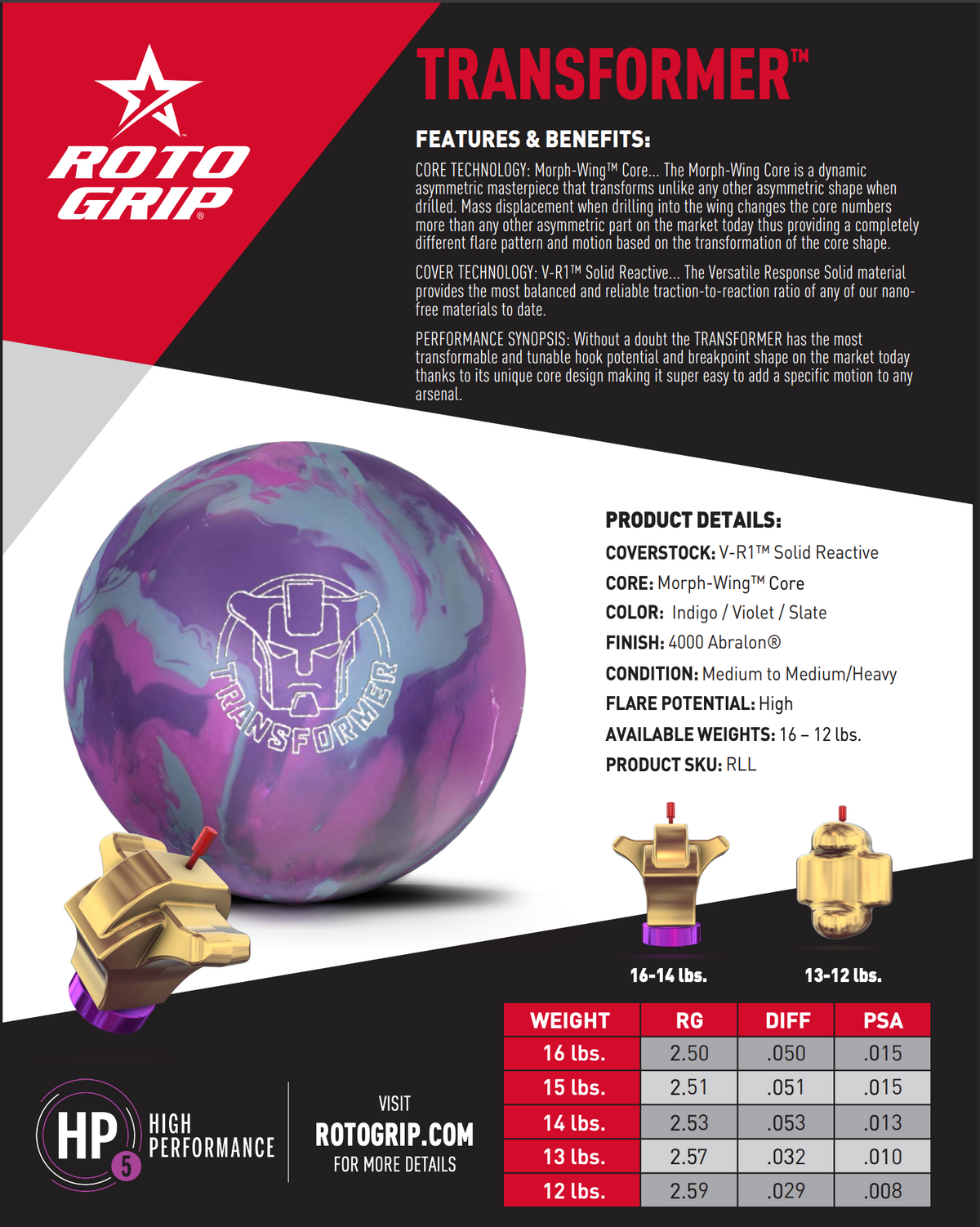 Roto Grip Transformer - Bowlers Asylum - World Elite Bowling - SRGBBFS - Storm Bowling - Roto Grip Bowling - 900 Global Bowling - Motiv Bowling - Track Bowling - Brunswick Bowling - Radical Bowling - Ebonite Bowling - DV8 Bowling - Columbia 300 Bowling - Hammer Bowling