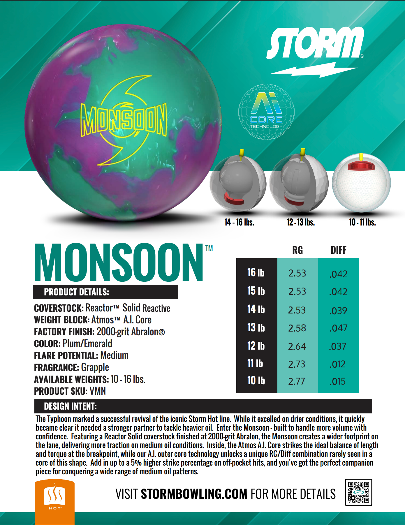 Storm Monsoon - Bowlers Asylum - World Elite Bowling - SRGBBFS - Storm Bowling - Roto Grip Bowling - 900 Global Bowling - Motiv Bowling - Track Bowling - Brunswick Bowling - Radical Bowling - Ebonite Bowling - DV8 Bowling - Columbia 300 Bowling - Hammer Bowling