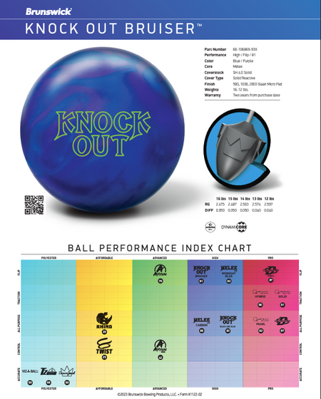 Brunswick Knock Out Bruiser - Bowlers Asylum - World Elite Bowling - SRGBBFS - Storm Bowling - Roto Grip Bowling - 900 Global Bowling - Motiv Bowling - Track Bowling - Brunswick Bowling - Radical Bowling - Ebonite Bowling - DV8 Bowling - Columbia 300 Bowling - Hammer Bowling