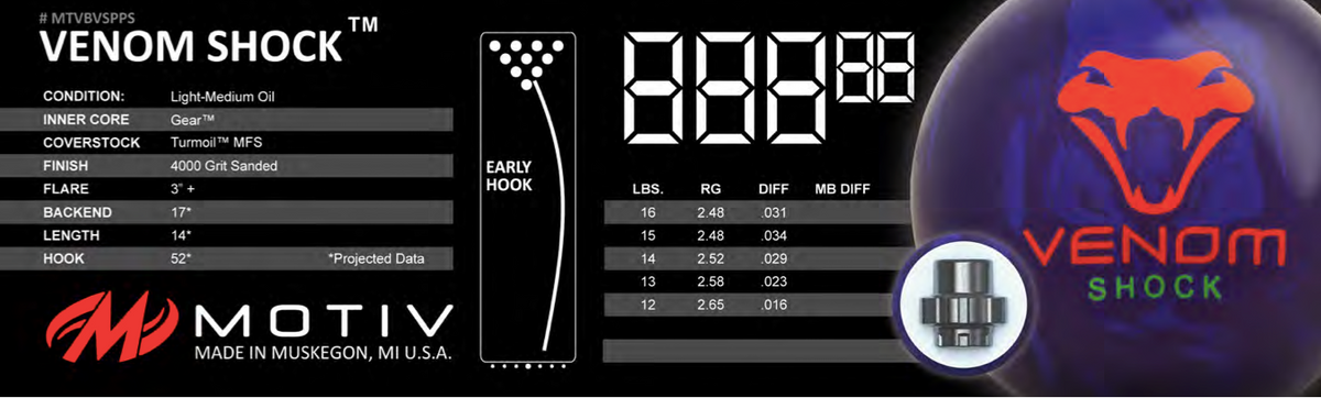 Motiv Venom Shock - Bowlers Asylum - World Elite Bowling - SRGBBFS - Storm Bowling - Roto Grip Bowling - 900 Global Bowling - Motiv Bowling - Track Bowling - Brunswick Bowling - Radical Bowling - Ebonite Bowling - DV8 Bowling - Columbia 300 Bowling - Hammer Bowling